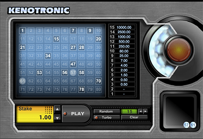 Kenotronic by 1x2 Gaming