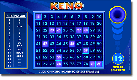 keno 603 numbers