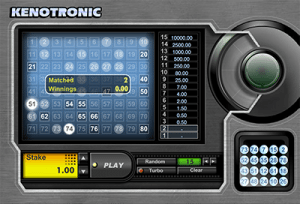 Kenotronic by 1x2 Gaming